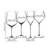 Riedel Veloce Tasting Set (Set of 4 glasses) Riedel Veloce Tasting Set (Set of 4 glasses)